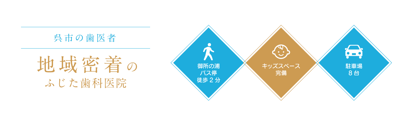 ふじた歯科医院